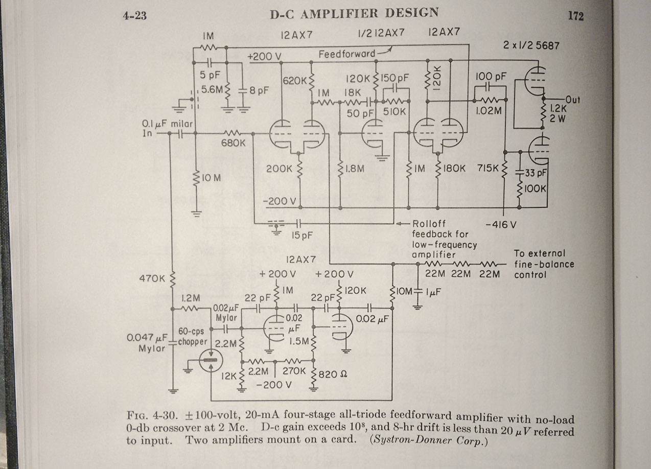 Stromlauf eines Rechenverstärkers, aus Korn &amp; Korn, 1964